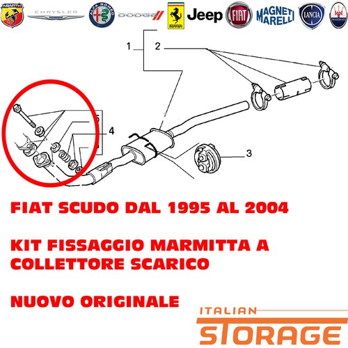 Fiat scudo ds kit - fiat,