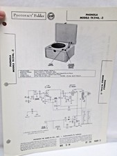 Cartella fotofatto Sam manuale