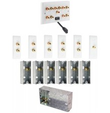 Kit piastra a parete