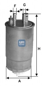 Ufi one filtro - ufi,