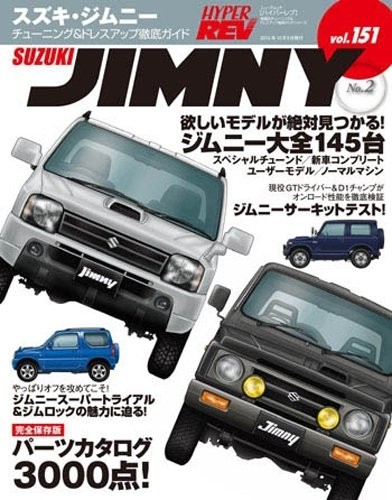 Used suzuki jimny - used, news