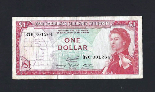 East caribbean states - caribbean,