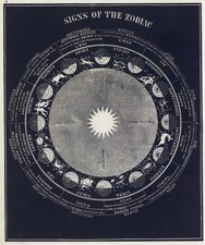 12232.Poster decorativo.Design