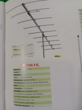 Antenna VHF 144 MHz Sigma
