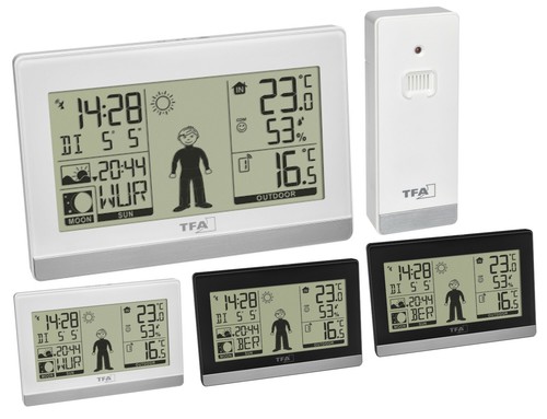 Weather ragazzo mega display - ragazzo,