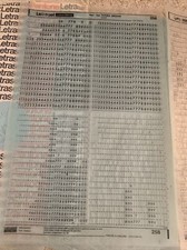 Letraset 258 future - 258,