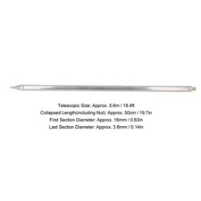 ·Sostituzione Antenna