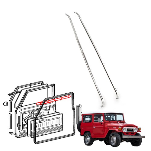 Fit toyota land - fit,