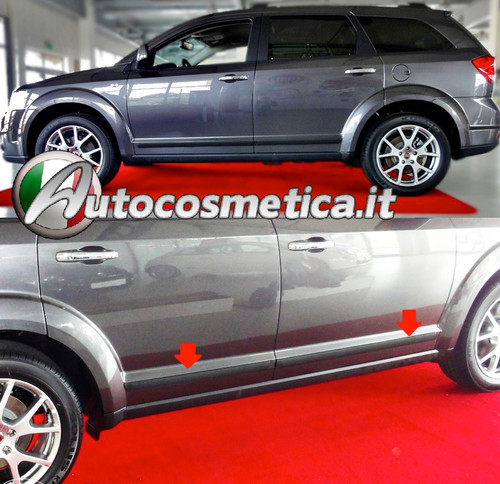 Protezioni porte fasce