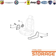 FIAT PALIO  SIENA POMELLO