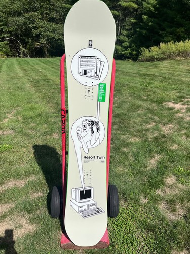 Capita 2025 springbreak resort - 2025,