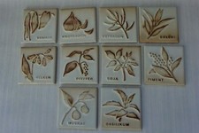 Piastrelle cucina retrò 7,5 x