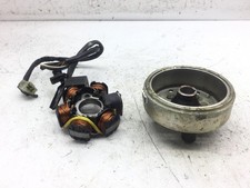 Stator Magnetic Field And