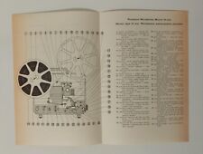 Scheda Proiettore Microtecnica Micron 16 mm