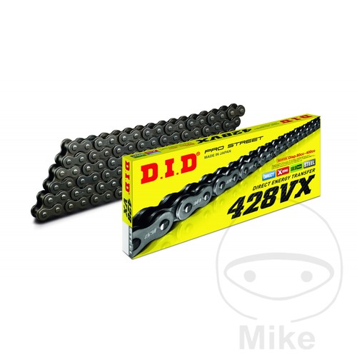 Did catena aperta con chiusura - did,