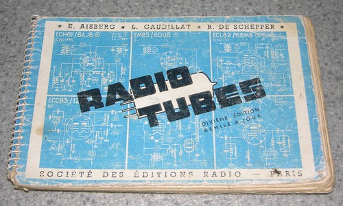 Manuale tascabile 1951 - , radio