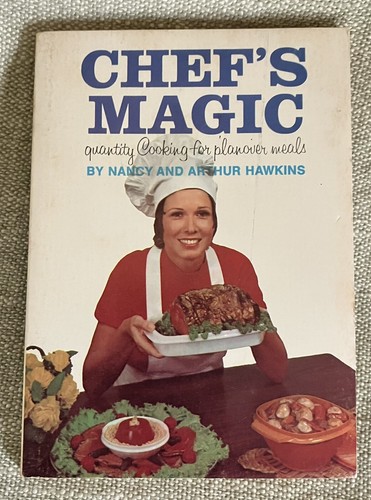1973 tupperware home parties - 1973,