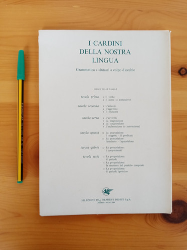 Cardini della nostra lingua - i,