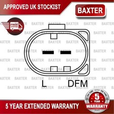 Adatto per Freelander 3 Serie