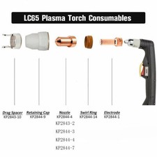 Nuovi ugelli al plasma