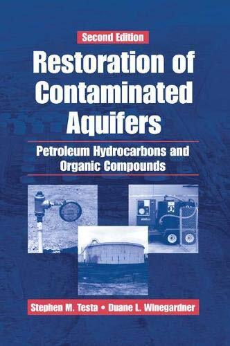 Restoration contaminated - restoration,