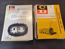 CQ ELETTRONICA NUMERI VARI