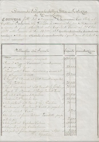 Documento venezia 1869 - venezia,