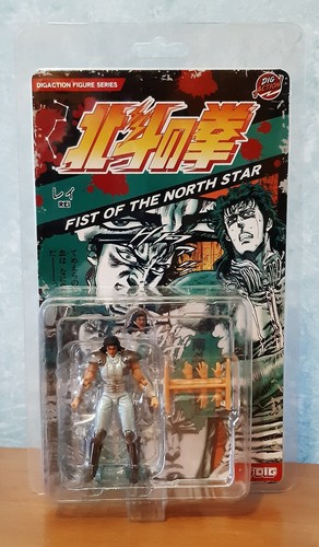 Digaction fist the north - of,