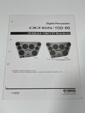 Schema percussione digitale - schema, a