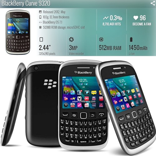 Smartphone tastiera originale