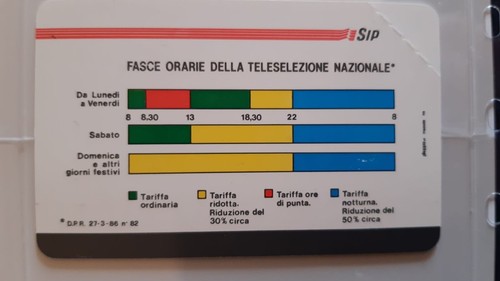 Schede telefoniche fasce - schede,