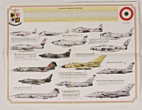 Prl aerei caccia - prl), aeronautica