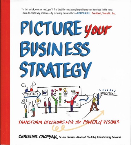 Picture your business strategy - picture,
