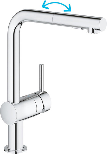 Grohe minta miscelatore - grohe, –