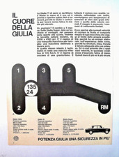 Alfa Romeo Giulia 1600 TI