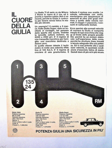 Alfa romeo giulia 1600 - giulia,
