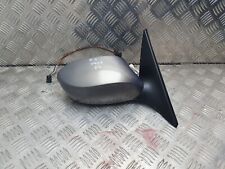 Specchio retrovisore destro