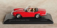 Resina 1:43 Maserati Mistral