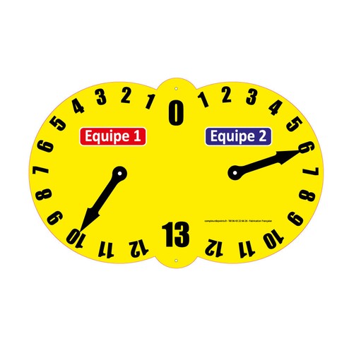 Compteur points pour la - points,