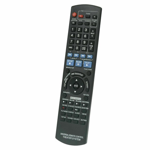 Sostituisce telecomando