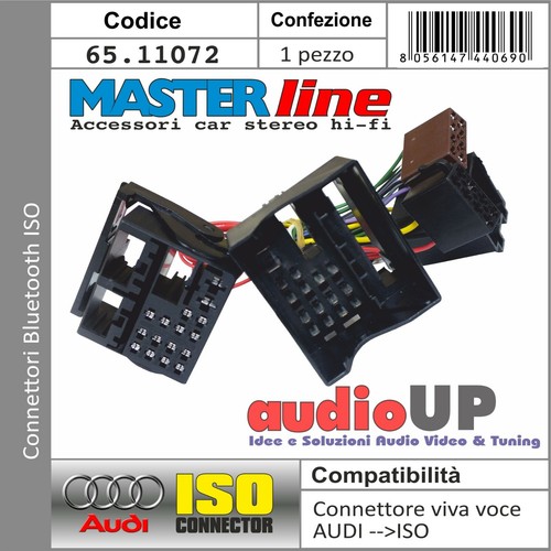 Connettore iso per sistema - iso,