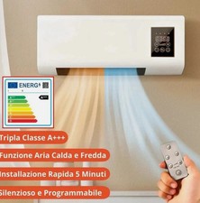 Stufa Parete Basso Consumo
