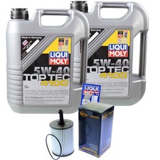 KIT TAGLIANDO FILTRO OLIO