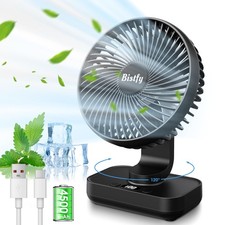 Bistfy Ventilatore da Tavolo