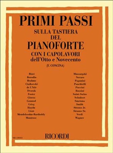 Primi passi sulla tastiera del - primi,
