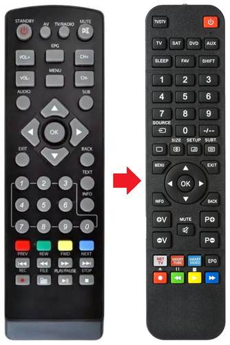 Telecomando adatto per