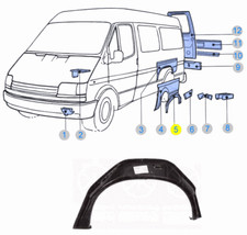 Lamiera di riparazione
