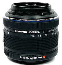 FAULTY Olympus M.Zuiko