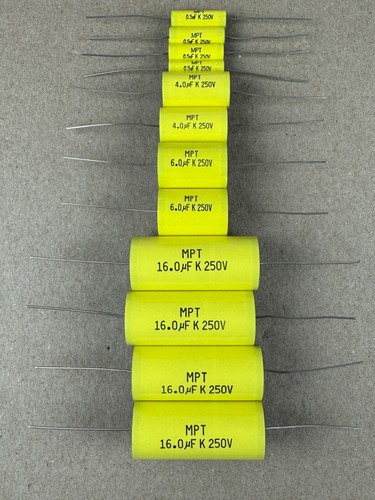 Kit ricapitolazione per - ricapitolazione,