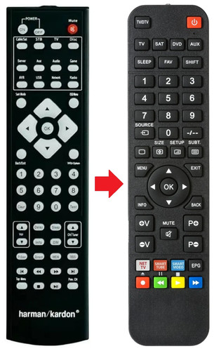 Telecomando adatto per - , harman
